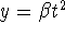 tex2html_wrap_inline22