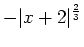 $\displaystyle -\vert x+2\vert^{\frac{2}{3}}$