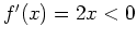 $f'(x) = 2x
<0$