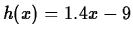 $\displaystyle h(x)=1.4x-9$