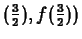 $(\frac{3}{2}),f(\frac{3}{2}))$