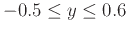 $-0.5 \leq y \leq 0.6 $