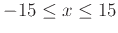 $-15 \leq x \leq 15 $