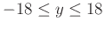 $-18 \leq y \leq 18 $