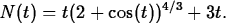 \begin{maplelatex}
\begin{displaymath}
N(t) = t(2 +\cos(t))^{4/3} + 3t.\end{displaymath}\end{maplelatex}