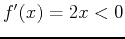 $f'(x) = 2x
<0$