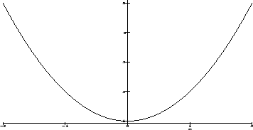 \begin{figure}\centerline{\psfig{file=volrev_fig1.ps,height=4.0in,width=2.0in,angle=-90}}\end{figure}