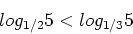 \begin{displaymath}
log_{1/2}5<log_{1/3}5
\end{displaymath}