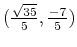 $(\frac{\sqrt{35}}{5},\frac{-7}{5})$