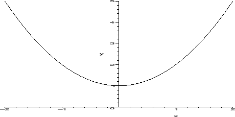 \includegraphics[height=2.0in,width=4in]{volrev_fig1new.ps}