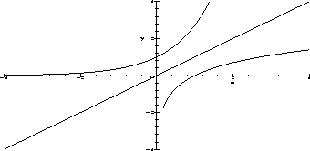 \begin{figure}
\centerline{
\psfig {file=logpic.ps,height=4.0in,width=2.0in,angle=-90}
}\end{figure}