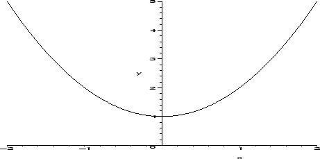 \includegraphics[height=2.0in,width=4.0in]{volrev_fig1new.ps}