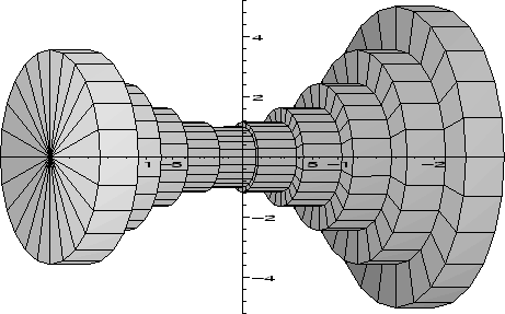 \includegraphics[height=2.5in,width=4in]{volrev_fig3new.ps}