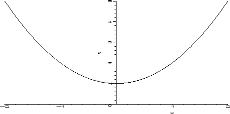 \includegraphics[height=2.0in,width=4in]{volrev_fig1new.ps}