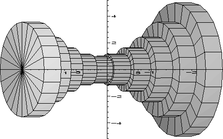 \includegraphics[height=2.5in,width=4in]{volrev_fig3new.ps}