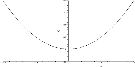 \includegraphics[height=2.0in,width=4in]{volrev_fig1new.ps}