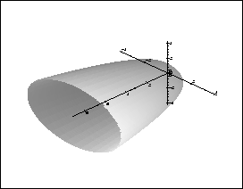 figure77