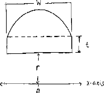 \begin{figure}
\centerline{
\psfig {file=fig1.ps,height=3.0in,width=3.5in,angle=0}
}\end{figure}