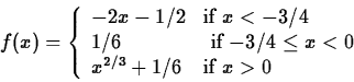 \begin{displaymath}
f(x) = \left\{ \begin{array}
{ll}
 -2x-1/2 & \mbox{if $x < -...
 ... 0$} \\  x^{2/3}+1/6 & \mbox{if $x \gt 0$}
 \end{array}\right. \end{displaymath}