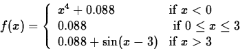 \begin{displaymath}
f(x) = \left\{ \begin{array}
{ll}
 x^4+0.088 & \mbox{if $x <...
 ... \\  0.088+\sin(x-3) & \mbox{if $x \gt 3$}
 \end{array}\right. \end{displaymath}