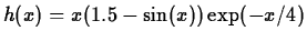 $h(x) =
x(1.5-\sin(x))\exp(-x/4)$