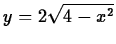 $\displaystyle y=2\sqrt{4-x^2}$