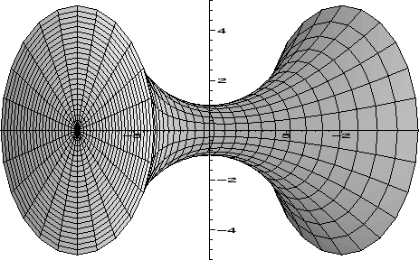 \includegraphics[height=2.5in,width=4in]{volrev_fig2new.ps}