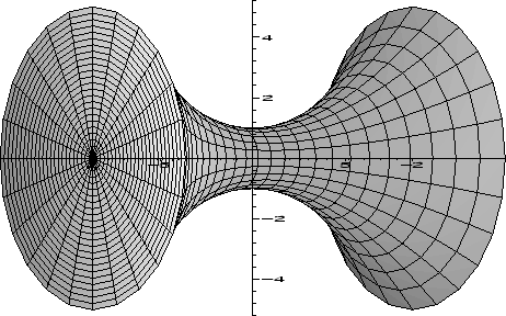 \includegraphics[height=2.5in,width=4in]{volrev_fig2new.ps}