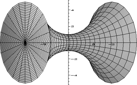 \includegraphics[height=2.5in,width=4in]{volrev_fig2new.ps}