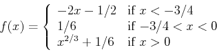 \begin{displaymath}f(x) = \left\{ \begin{array}{ll} -2x-1/2 & \mbox{if $x < -3/4...
... x < 0$} \\ x^{2/3}+1/6 & \mbox{if $x > 0$} \end{array}\right. \end{displaymath}