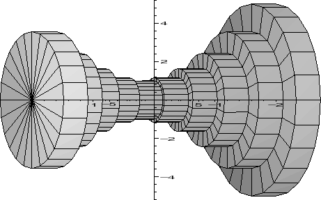 \includegraphics[height=2.5in,width=4in]{volrev_fig3new.ps}