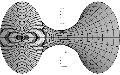 \includegraphics[height=2.5in,width=4in]{volrev_fig2new.ps}