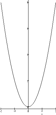 \begin{figure}
\includegraphics[height=2.0in,width=4.0in,angle=-90]{volrev_fig1.ps}\end{figure}