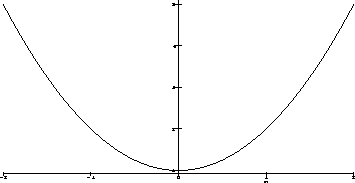 \begin{figure}
\centerline{
\psfig {file=volrev_fig1.ps,height=4.0in,width=2.0in,angle=-90}
}\end{figure}