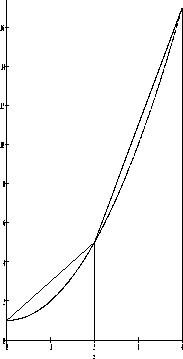 \begin{figure}
\includegraphics[height=2.0in,width=4.0in,angle=-90]{trap.ps}\end{figure}