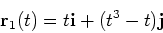 \begin{displaymath}\mathbf{r}_1(t) = t \mathbf{i} + (t^{3} - t) \mathbf{j}\end{displaymath}