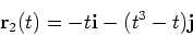 \begin{displaymath}\mathbf{r}_2(t) = -t \mathbf{i}-(t^{3} -t) \mathbf{j}\end{displaymath}