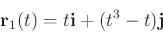 \begin{displaymath}\mathbf{r}_1(t) = t \mathbf{i} + (t^{3} - t) \mathbf{j}\end{displaymath}