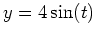$y= 4\sin(t)$