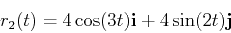 \begin{displaymath}r_2(t)=4\cos(3t){\bf i}+4\sin(2t){\bf j} \end{displaymath}