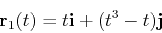 \begin{displaymath}\mathbf{r}_1(t) = t \mathbf{i} + (t^{3} - t) \mathbf{j}\end{displaymath}