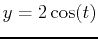 $y= 2\cos(t)$