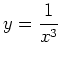 $\displaystyle y=\frac{1}{x^3}$