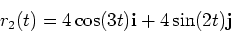 \begin{displaymath}r_2(t)=4\cos(3t){\bf i}+4\sin(2t){\bf j} \end{displaymath}