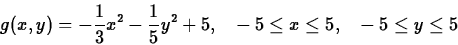 \begin{displaymath}g(x,y)=-\frac{1}{3}x^2-\frac{1}{5}y^2+5 , ~~ -5\leq x \leq 5, ~~ -5\leq y\leq 5\end{displaymath}