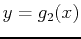 $y=g_2(x)$