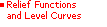 Relief Functions and Level Curves