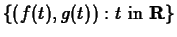 $\{(f(t),g(t)): t \mbox{ in } {\bf R}\}$