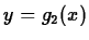 $y=g_2(x)$