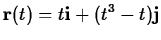 $\displaystyle \mathbf{r}(t) = t \mathbf{i} + (t^3-t)
\mathbf{j}$